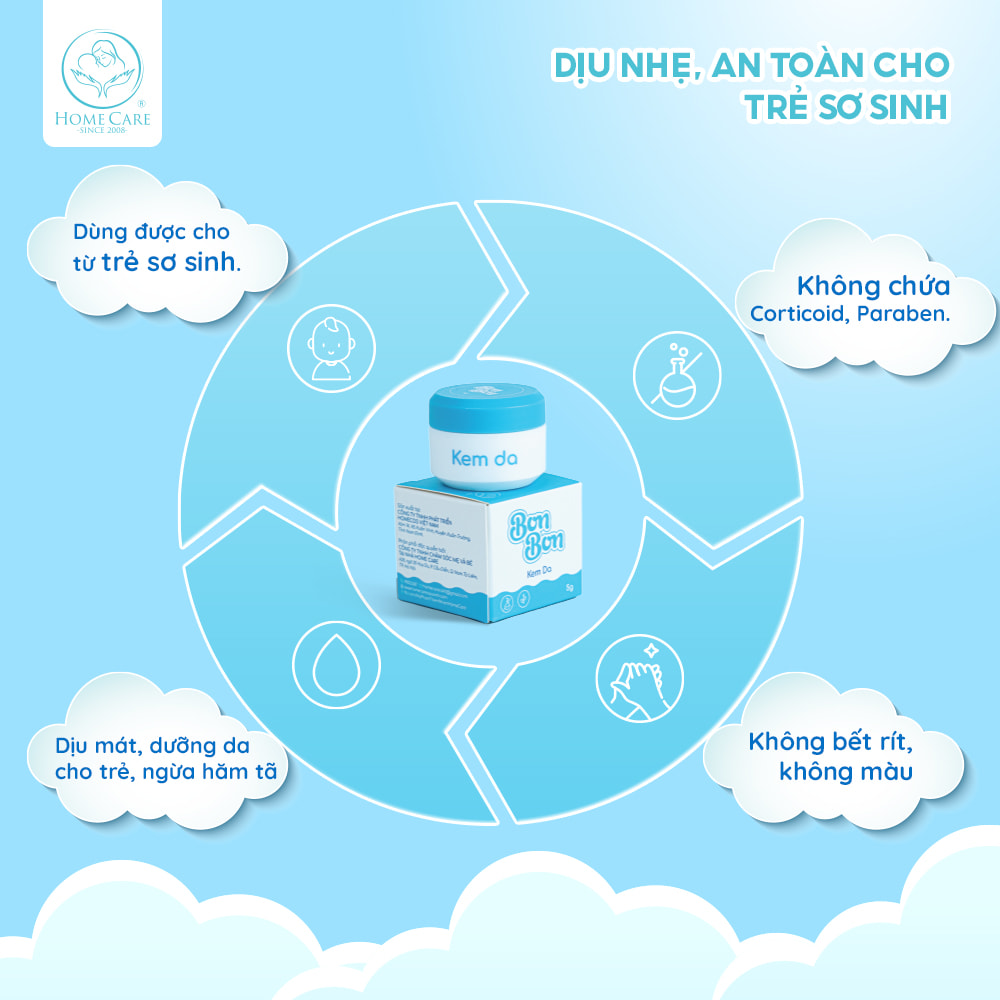Chuẩn Bị Đồ Đi Sinh Mẹ Đừng Quên Kem Chăm Da Cho Bé (1)